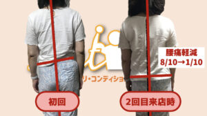 Activeコンディショニング効果