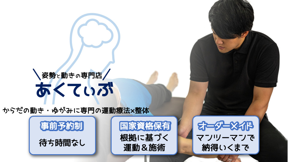 あくてぃぶ姿勢と運動の専門店トップ画像