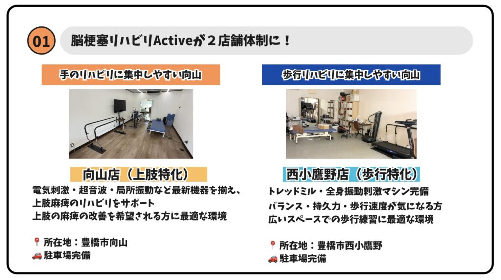 脳梗塞リハビリActiveは２店舗体制に！