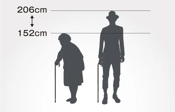 対応身長152〜206cm