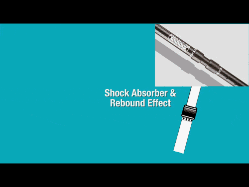 アンチショック機能