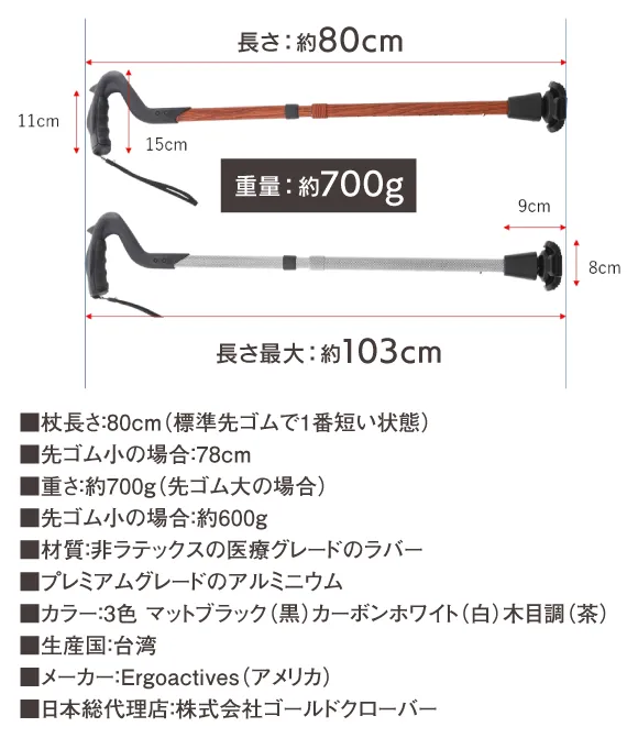 パワーステッキ2Gのサイズと重量