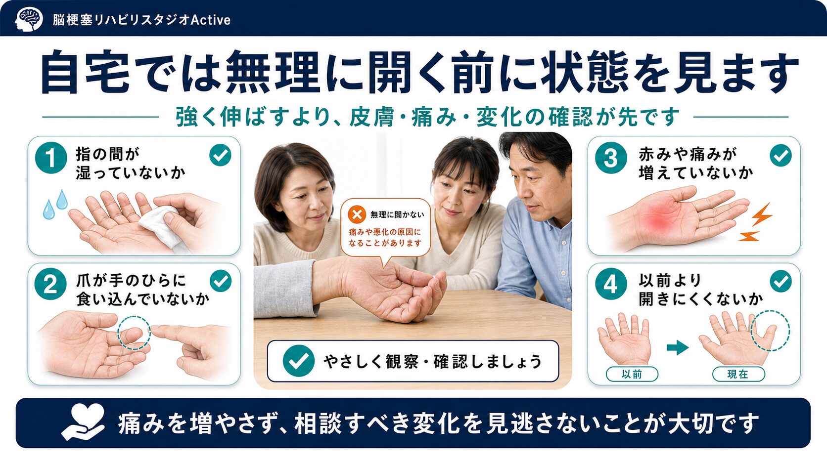 脳卒中後に手が開きにくい状態の再評価図解