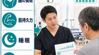 脳卒中後の疲れやすさはなぜ起こるのか｜疲労を評価してリハビリ負荷を調整する