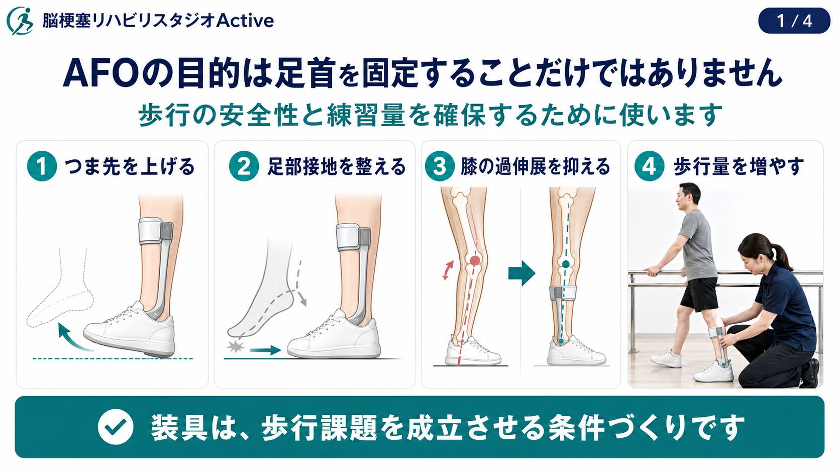 脳卒中後の短下肢装具AFOの図解