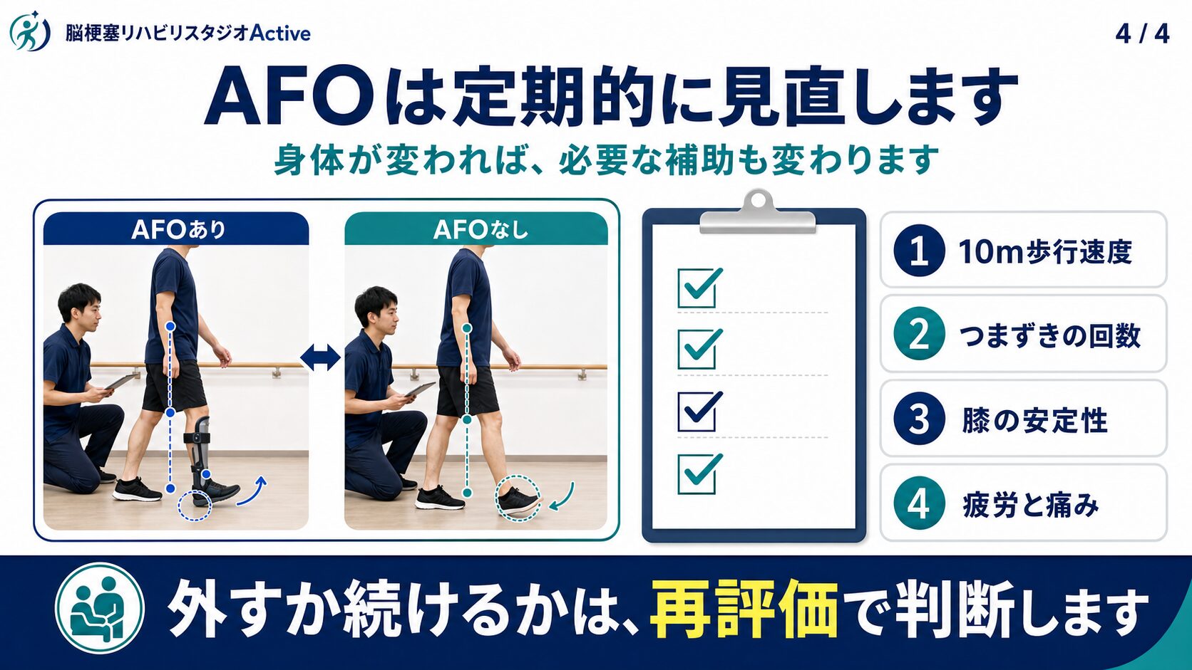 脳卒中後の短下肢装具AFOの再評価図解