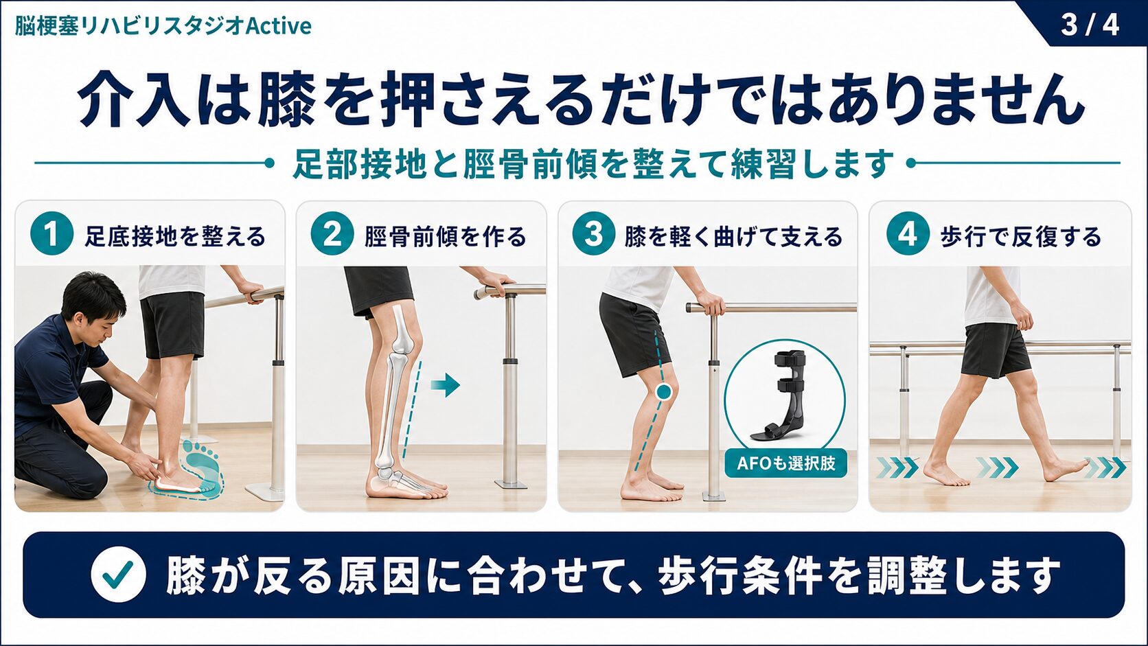 脳卒中後の反張膝の介入設計図解