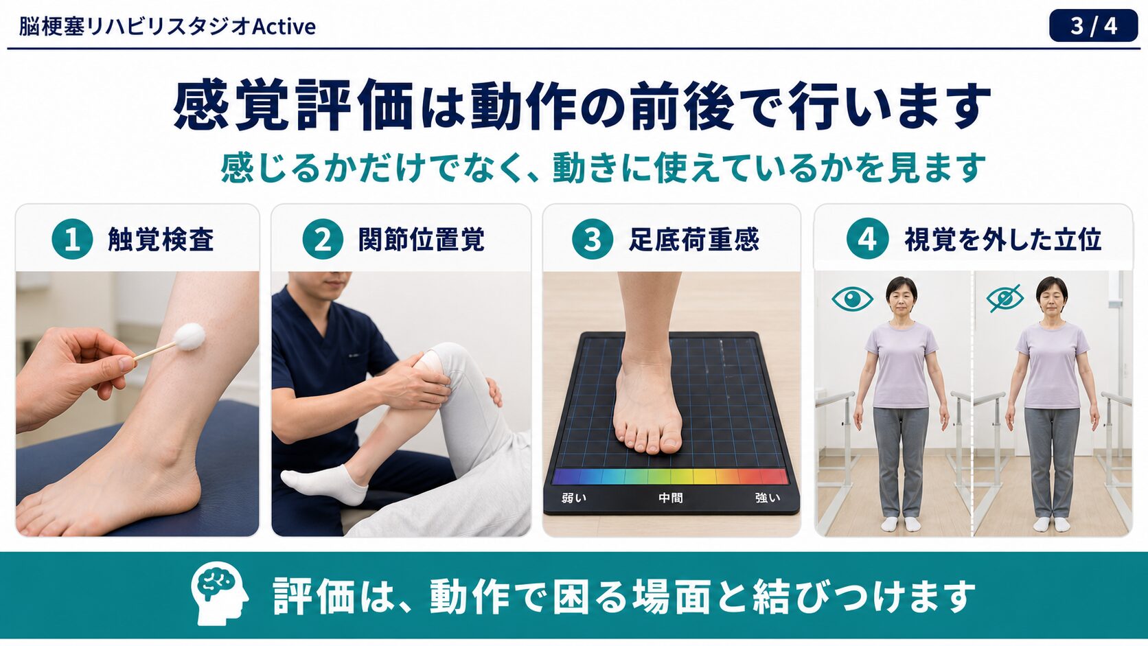 脳卒中後の感覚障害と動作の介入設計図解
