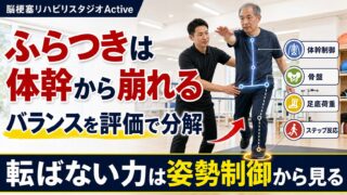 脳卒中後のふらつきは体幹から崩れるのか|バランスを姿勢制御で分解する
