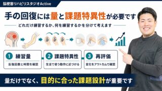 上肢回復における量と課題特異性|どれだけ・何を練習すれば手は回復に近づくか