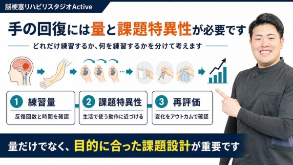 上肢回復における量と課題特異性｜どれだけ・何を練習すれば手は回復に近づくか