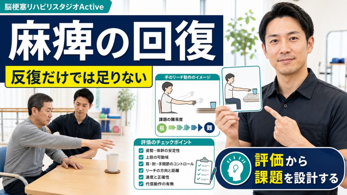 脳卒中後の麻痺の回復を反復だけで決めず、評価から課題を設計するサムネイル