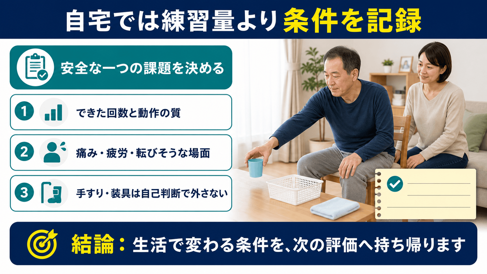 脳卒中後の自宅練習で安全な課題と変化の条件を記録する図解