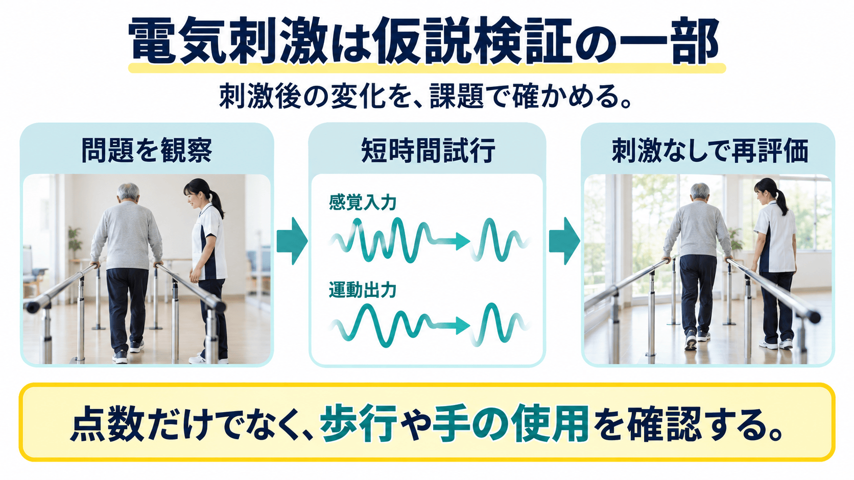 02 stimulation as test