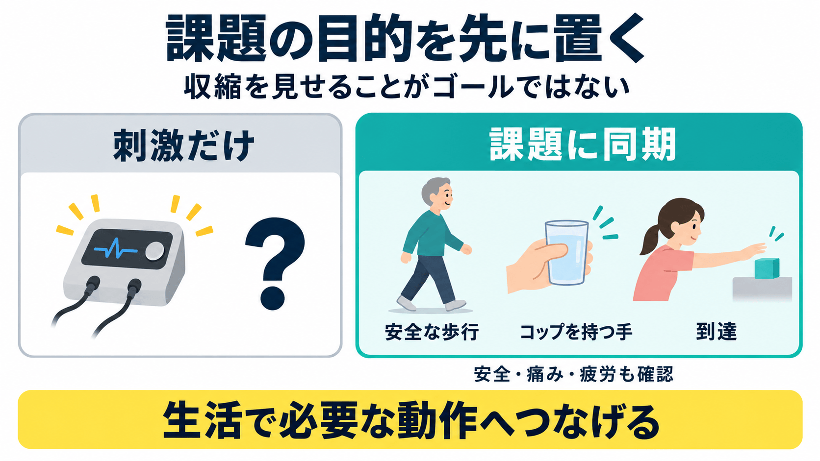 04 task design
