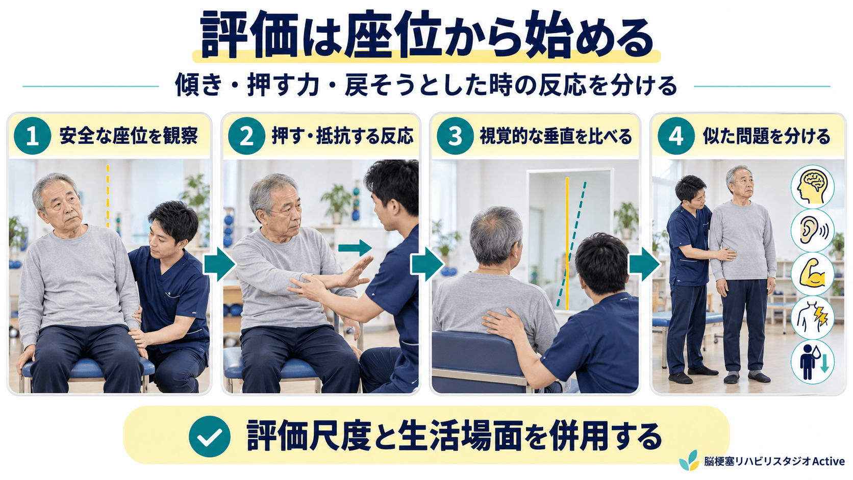 lateropulsionの座位から始める評価フロー図