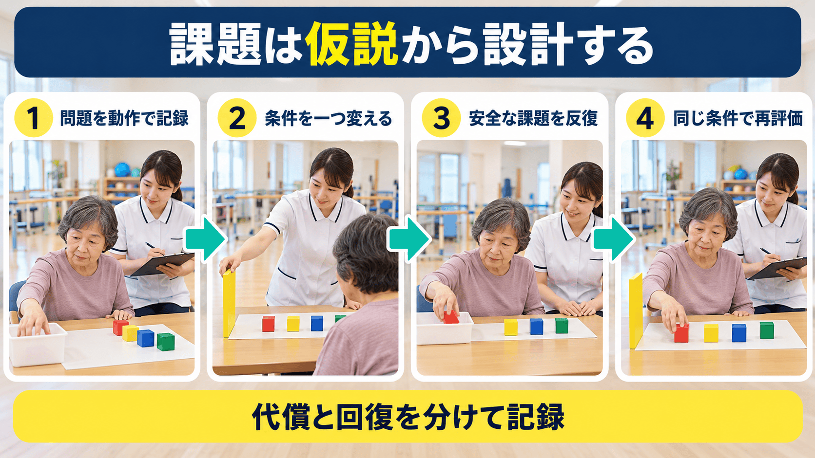 半側空間無視の課題を仮説から設計し再評価する流れ