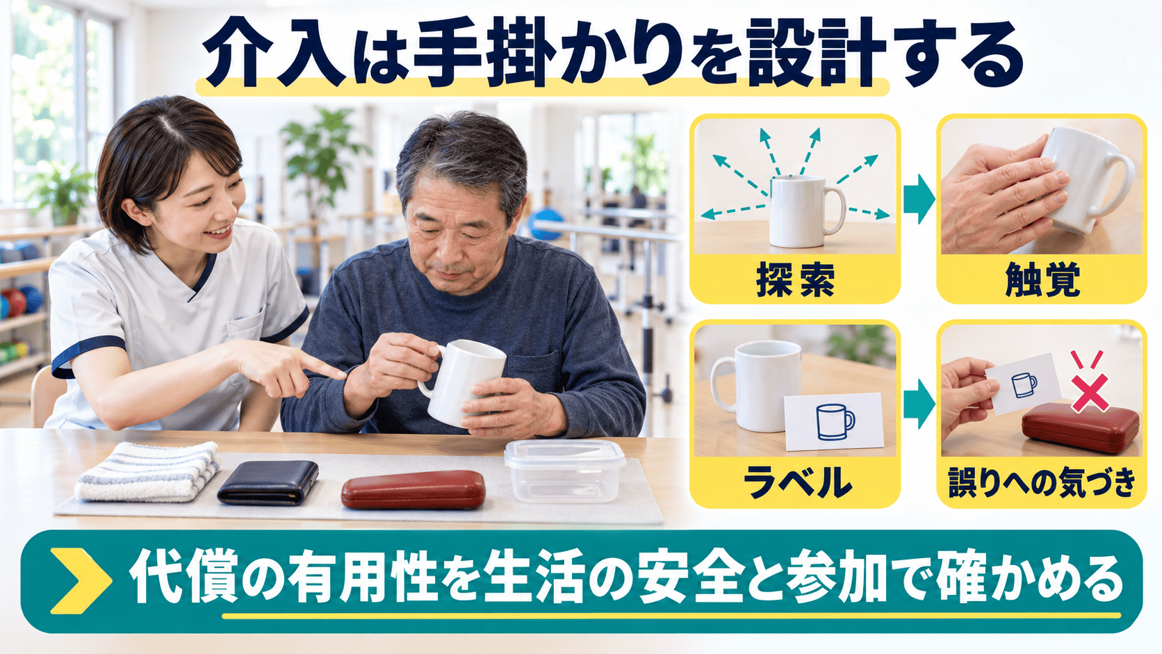 視覚失認に対する手掛かりと生活課題の設計図解